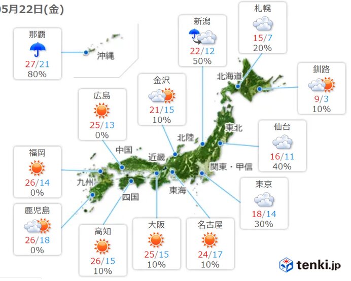 22日も関東と東北は曇りや雨で肌寒い 沖縄は激しい雨 日直予報士 年05月22日 日本気象協会 Tenki Jp