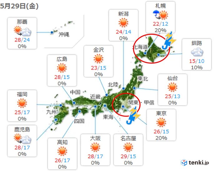 29日 広く晴れるが 関東と北海道は雷雨の所も 日直予報士 年05月29日 日本気象協会 Tenki Jp