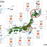 29日　広く晴れるが　関東と北海道は雷雨の所も