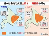 北海道　週末は今年一番の暑さに!　熱中症や食中毒に注意
