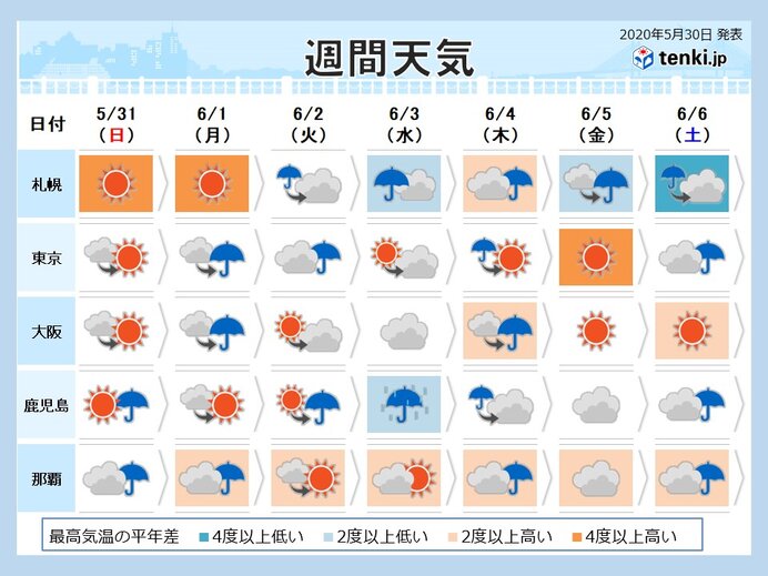 きょうの天気　沖縄は梅雨空　九州から近畿下り坂