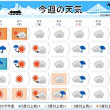 週間　中国入梅　関東甲信も6日梅雨入りか