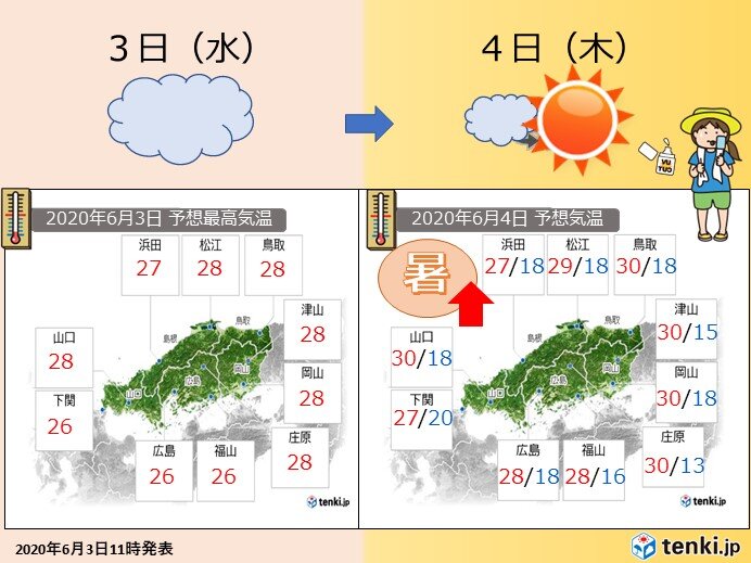 中国地方 午後もくもり空、あすから晴れて汗ダラダラ