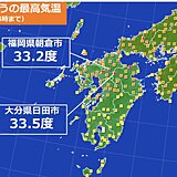 大分・福岡で最高気温33度台　あすも熱中症に警戒