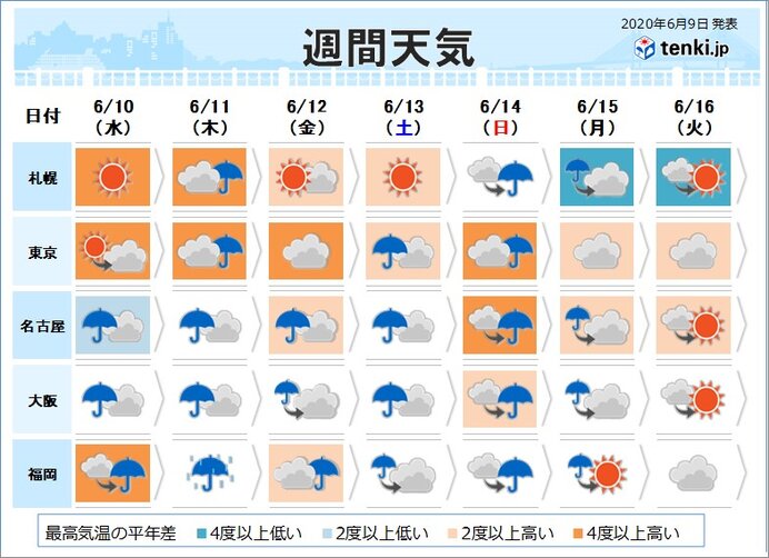 本州も長雨の季節へ