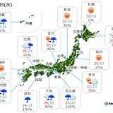 10日　広範囲で真夏日　熱中症リスク大　南西諸島大雨のおそれ