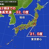 仙台は3日連続で真夏日、6月では41年ぶり　東京は4日連続真夏日