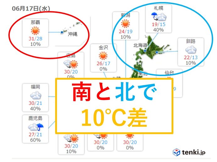 きょう17日の天気　沖縄は夏空　東北北部と北海道は涼しさ