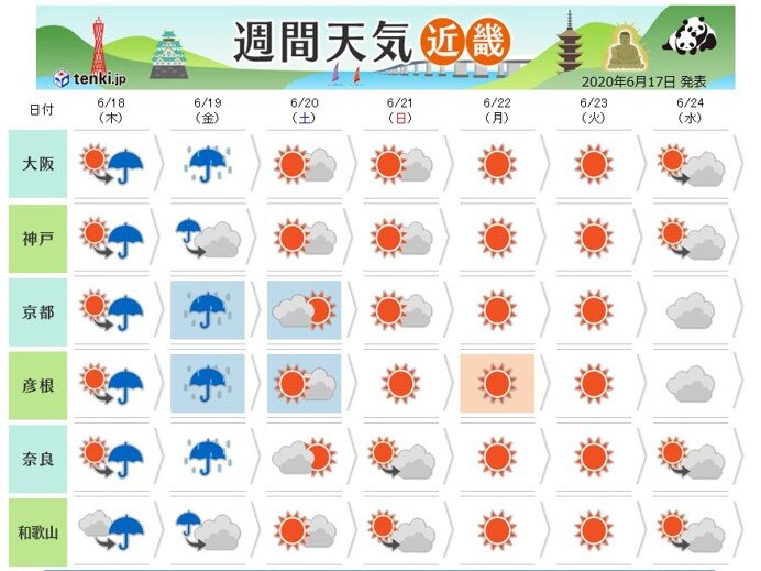 近畿地方の10日間天気 日本気象協会 Tenki Jp