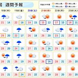 週間　再び梅雨前線北上　金曜にかけ大雨のおそれ