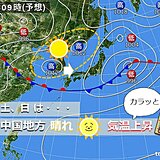 中国地方　きょうはジメジメ、土日は晴れてカラッと暑い。