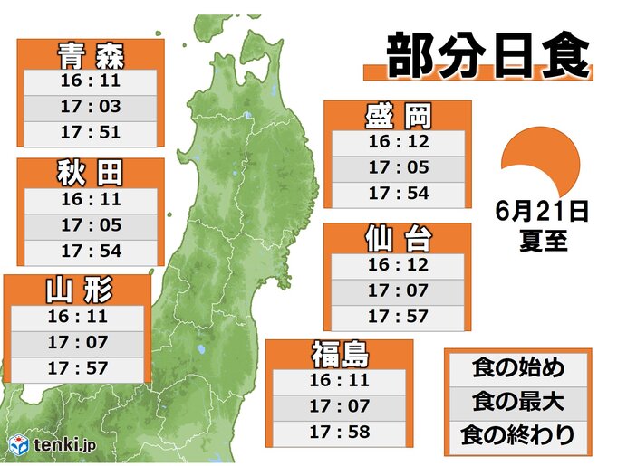 東北 21日日曜は夏至　部分日食観測チャンス!!