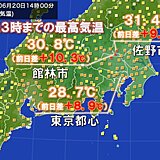 関東　梅雨寒から真夏日に　あすは暑さ収まる