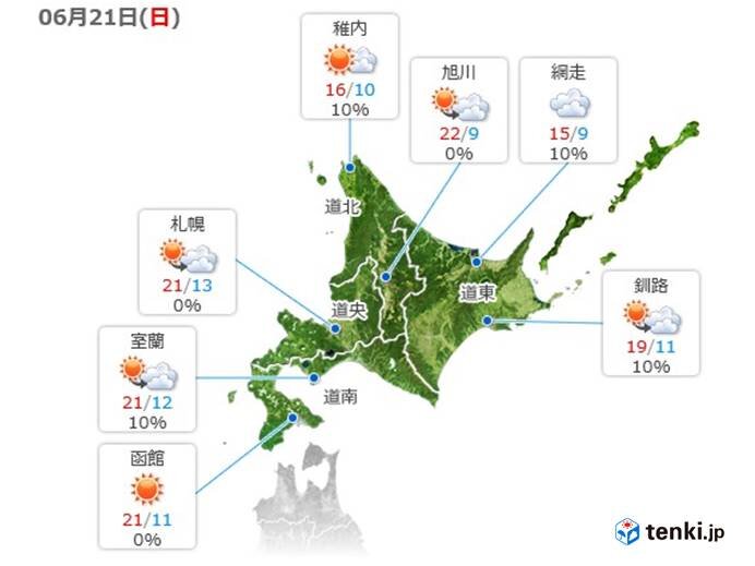 21日夕方の天気は