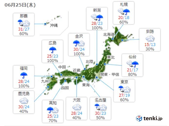 西日本や東日本ではムシムシ　北日本は肌寒い