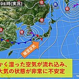 関西　7月1日明け方にかけて大雨に注意・警戒