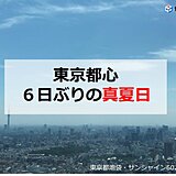 東京は6日ぶりの「真夏日」　3日ぶりに真夏日100地点以上か