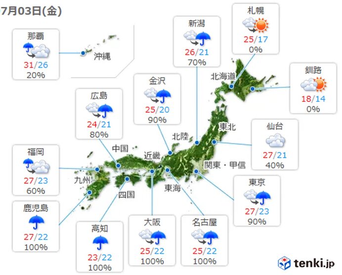 警報 注意報 日本気象協会 Tenki Jp