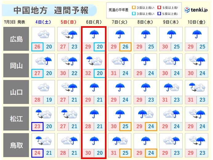 中国地方　来週にかけて長雨となり、週明けには大雨のおそれも