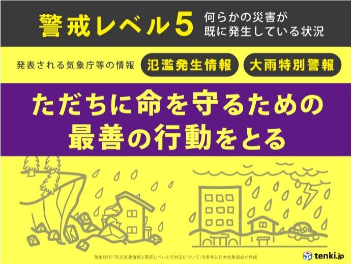 熊本県で500ミリ超の記録的な大雨 雨のピーク越えても最大級の警戒を 気象予報士 日直主任 年07月04日 日本気象協会 Tenki Jp