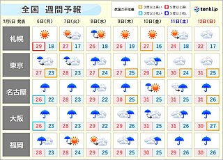 週間　梅雨末期の大雨長引く　九州だけでなく東海などでも警報級の恐れ