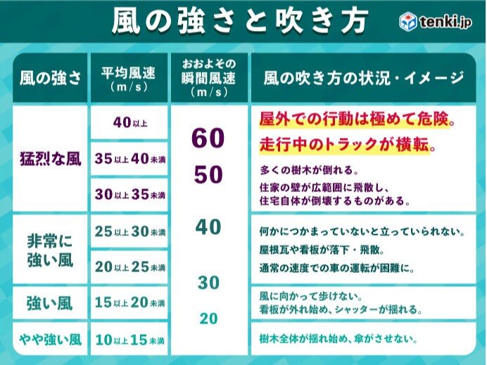 関東　局地的に大雨　風も強く　降れば横なぐりの雨に_画像