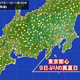 東京都心は9日ぶりの真夏日　熱中症や雷雨にも注意