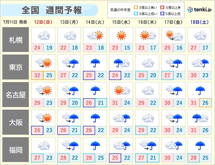 梅雨末期の大雨 出口は 週明けもまた大雨の恐れ 愛媛新聞online