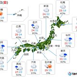 12日　九州～関東甲信　日差し戻っても災害に警戒　東北は激しい雨