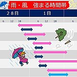 全国で春の嵐　雨と風　強まる時間帯