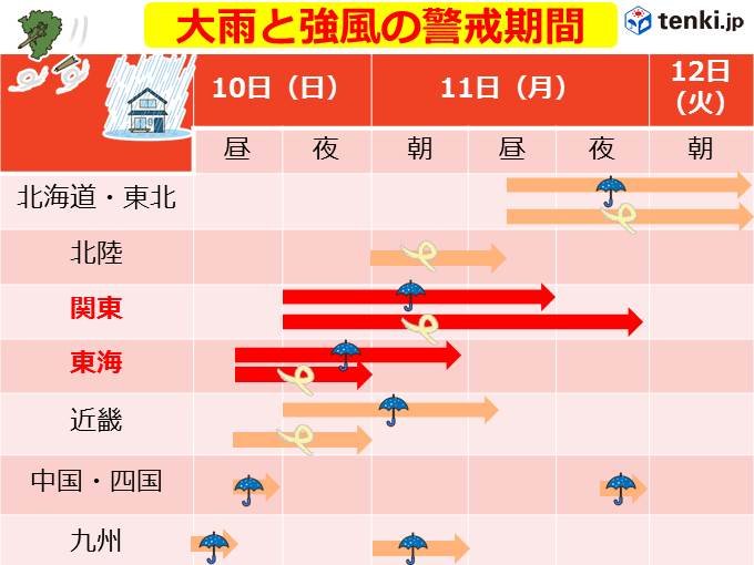 台風5号　大雨と強風の警戒期間