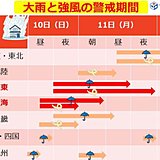 台風5号　大雨と強風の警戒期間