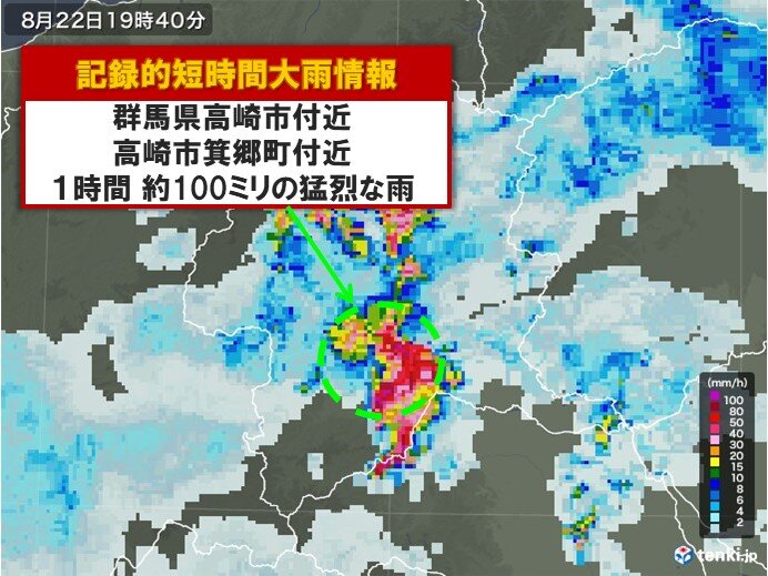 群馬県で約100ミリ 記録的短時間大雨情報 低い土地の浸水に警戒 日直予報士 年08月22日 日本気象協会 Tenki Jp