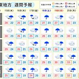 関東の週間　あす15日は局地的に激しい雨　20日頃から暑さ厳しく