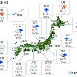 15日　大雨のピーク過ぎても災害に警戒　あちらこちらで雨雲が湧く