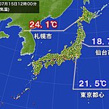 正午の気温　東京都心や仙台　札幌より低く　5月並み