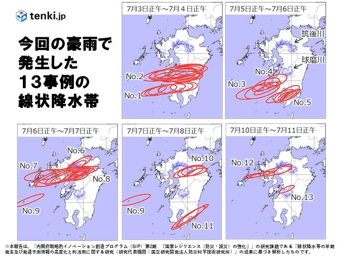 九州だけで13事例の線状降水帯が発生 令和2年7月豪雨の降水量の特徴 ...