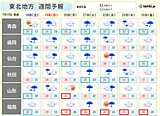 東北　梅雨明け恋し　北部も週末は雨　南部は曇雨天続く