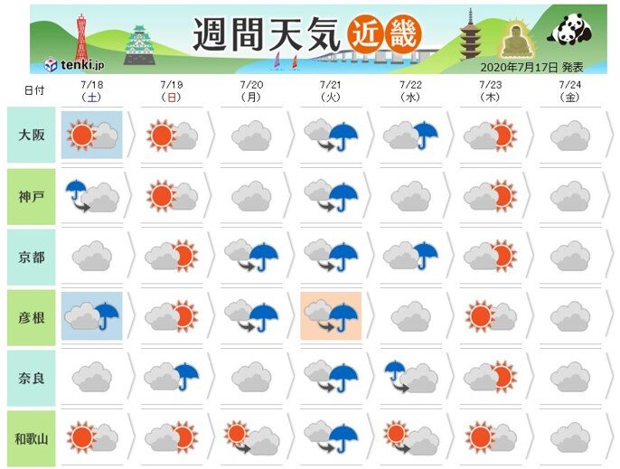 関西 雨が多く日差しが少ない7月 この先は 日直予報士 年07月17日 日本気象協会 Tenki Jp