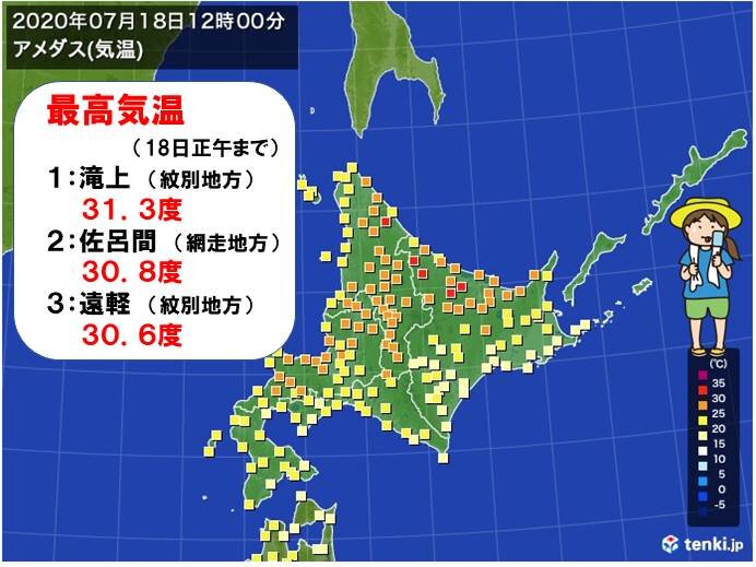 北海道8日ぶりの真夏日