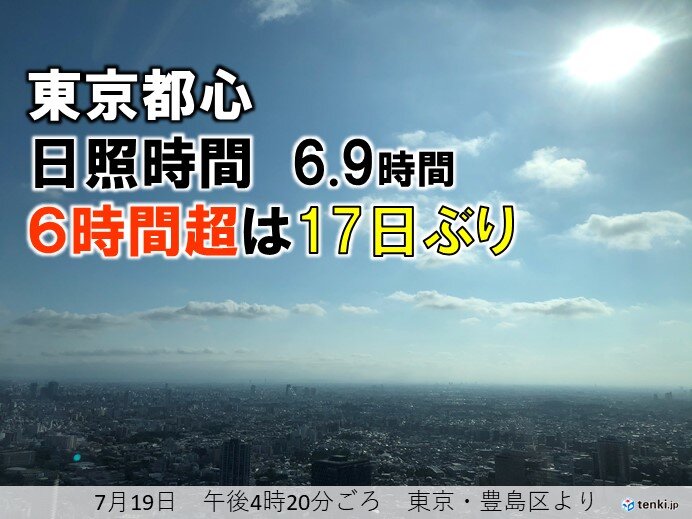 関東 久しぶりの晴天 待望の梅雨明けは 日直予報士 年07月19日 日本気象協会 Tenki Jp