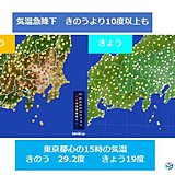 関東　今年一番の暑さ一転　10度以上降下