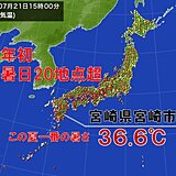 暑すぎる西日本　猛暑日20地点超　宮崎市で36.6℃　今年一番の暑さ