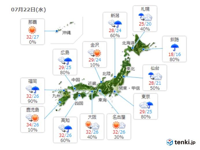 22日「大暑」　厳しい暑さと局地的な激しい雷雨に注意