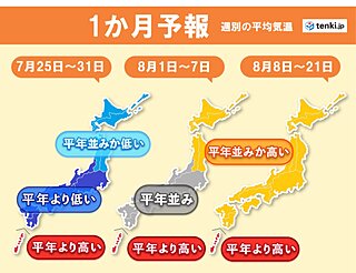 西・東日本　梅雨明けは8月か　急な暑さと厳しい残暑に注意　1か月予報