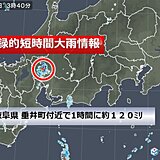 岐阜県で約120ミリ　記録的短時間大雨情報