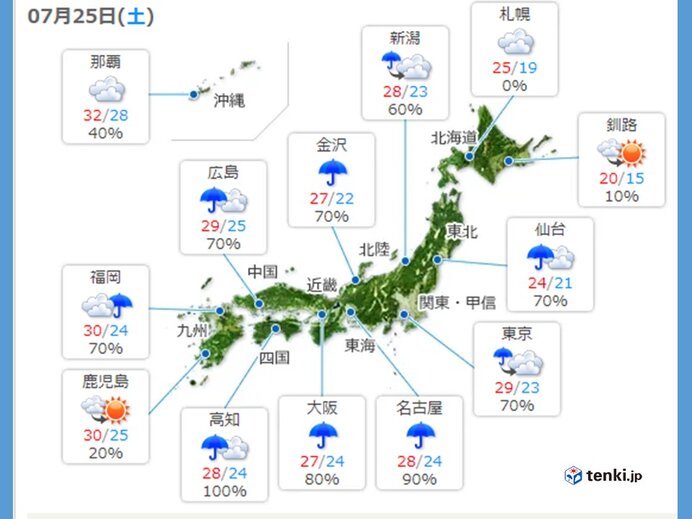 きょうの天気　北海道、東北や沖縄も曇りや雨