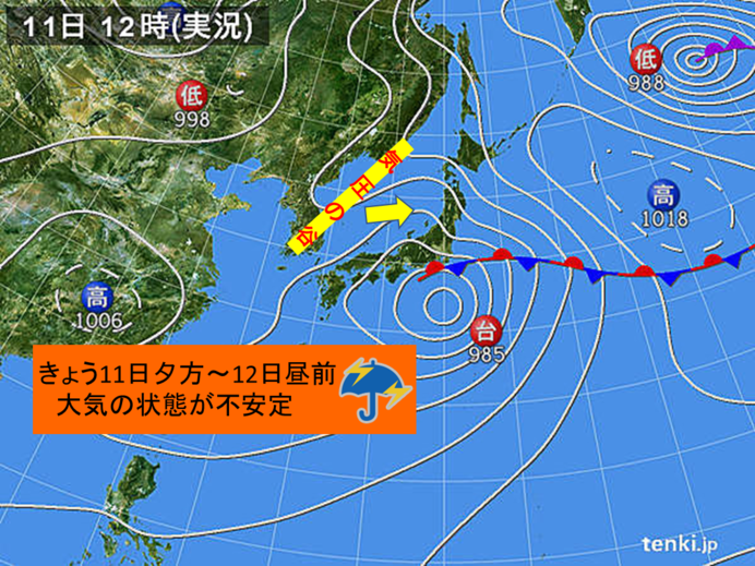 きょう・あすの天気