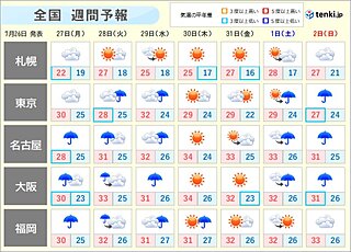 週間　北陸や東北で警報級の大雨の恐れ　九州など梅雨明けか　猛烈な暑さに