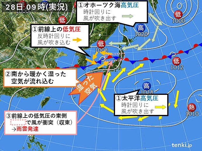 北陸 新潟県下越を中心に大雨継続 土砂災害 河川の増水に要警戒 日直予報士 年07月28日 日本気象協会 Tenki Jp